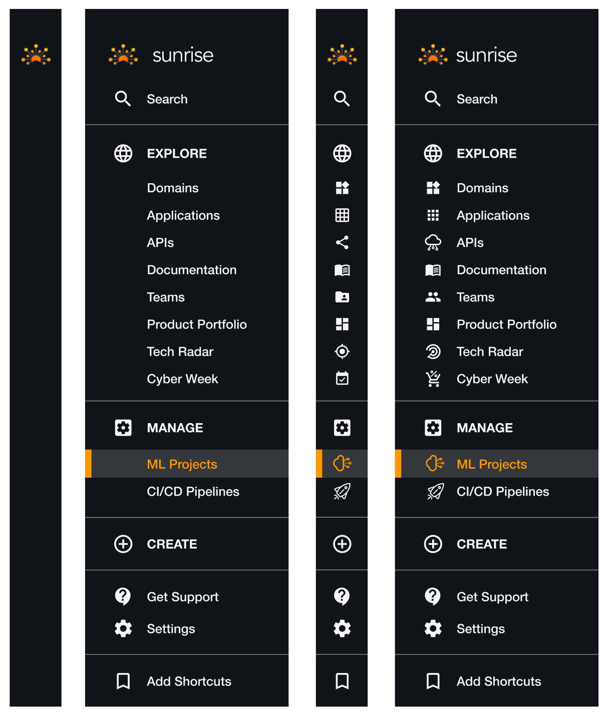 Zalando builder platform